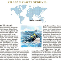 koran-koran-gratis-lokal--interlokal---part-2