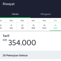 komunitas-grabcar-kaskus---part-2