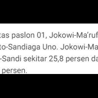 jokowi-404-di-survei-polmark-sudirman-60-rakyat-tak-mau-beliau-lagi