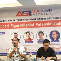 survei-asi-tokoh-milenial-nu-dan-muhammadiyah-dinilai-layak-jadi-menteri