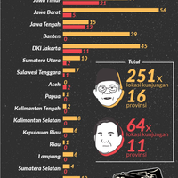 kampanye-ma-ruf-vs-prabowo-saat-kiai-sepuh-meng-ko-mantan-jenderal