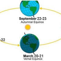 besok-fenomena-ekuinoks-akan-sambangi-indonesia-inilah-dampaknya