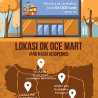 pengusaha-dan-indef-nilai-program-ok-oce-sandiaga-uno-gagal-total