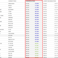 kaskus-original-gamers-steam-origin-uplay-etc---part-3