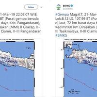 pangandaran-digoyang-gempa-pusat-gempa-berada-di-laut-warga-diimbau-tenang