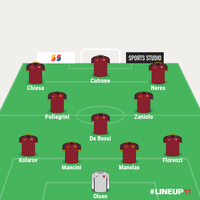 romanisti-kaskus---as-roma-2018-2019