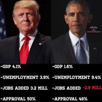 trump-declares--complete-exoneration--after-mueller-report-finds-no-collusion