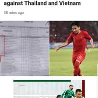 tim-nasional-indonesia---part-2