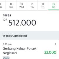 komunitas-grabcar-kaskus---part-2