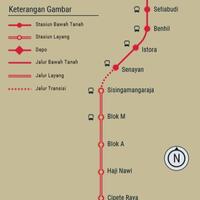 nyobain-mrt-mumpung-gratis-gan