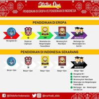 tanpa-ujian-pendidikan-finlandia-paling-baik-di-dunia-kalau-diterapkan-di-sini