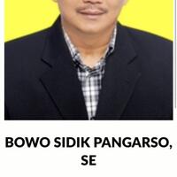 gelar-ott-kpk-ciduk-anggota-dpr-komisi-vi-inisial-bs