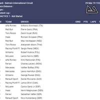 livescore-formula-1---bahrain-grand-prix---2019