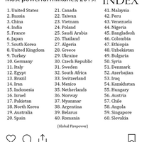 prabowo-anggap-pertahanan-ri-lemah-peringkat-tni-nomor-15-di-daftar-dunia