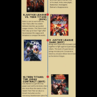 chit-chat-dc-animated-films