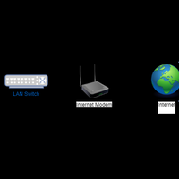 begini-ya-caranya-hemat-telepon-kantor---pabx-sip-trunking