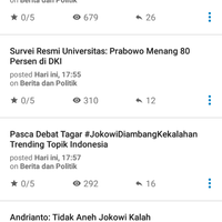 berakhirnya-jokowi-dan-antusiasme-rakyat-kepada-prabowo