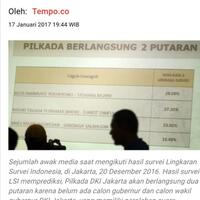unggul-20-versi-lsi-ma-ruf-semoga-di-pilpres-tak-kurang-dari-itu