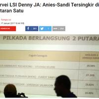 survei-new-indonesia-elektabilitas-prabowo-sandi-salip-jokowi-ma-ruf
