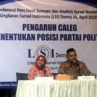 lsi-denny-ja-pks-pan-hingga-ppp-terancam-tak-lolos-ke-dpr