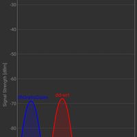 reborn-asus-wireless-router---official-thread