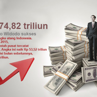 jika-terpilih-jadi-presiden-ini-kebijakan-utang-prabowo
