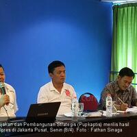 survei-pupkaptis--prabowo---sandi-ungguli-jokowi---ma-ruf