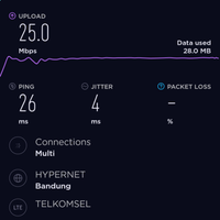 community--pengguna-internet-telkomsel-flash---rebuild----part-6