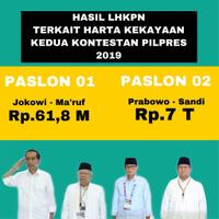 jokowi---ma-ruf-menang-quick-count-pilpres-2019-gerindra-malah-bilang-begini