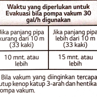 home-of-air-condition-ac---part-2