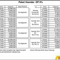 mitsubishi-xpander---next-generation-mpv---part-1