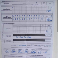 simak-hasil-quick-count-pemilu-2019-di-microsite-kaskus-nyoblosgan