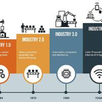 implementasi-industri-40-dongkrak-efisiensi-dan-produktivitas-40