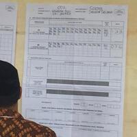 jokowi-ma-ruf-berjaya-di-tps-sandiaga-uno-nyoblos