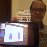 survei-konsepindo-prabowo-menang-di-banten-pengaruh-kh-ma-ruf-kecil