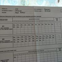 live-pantengin-hasil-quick-count-pemilu-2019-di-microsite-nyoblosgan