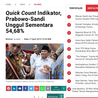 live-quick-count-pilpres-2019-hitung-cepat-litbang-kompas