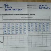 ngeri-prabowo---sandiaga-dapat-0-suara-di-6-tps-boyolali