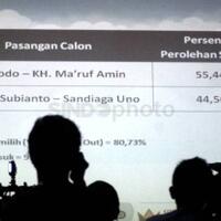 pelaku-bisnis-menantikan-kebijakan-jokowi-amin-bagi-kemudahan-berinvestasi