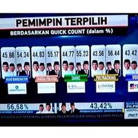 klarifikasi-metro-tv-ralat-tayangan-quick-count-yang-menangkan-prabowo-sandi