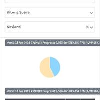 hasil-semtara-kpu