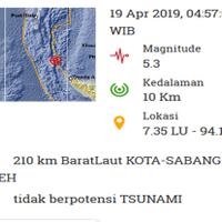 pagi-ini-kota-sabang-aceh-dua-kali-diguncang-gempa-53-sr