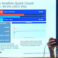 jawab-keraguan-perhimpunan-survei-jelaskan-alur-quick-count-pemilu