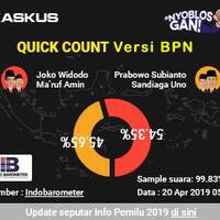 politikus-gerindra-akui-hitung-cepat-belum-pernah-meleset