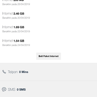 community--pengguna-internet-telkomsel-flash---rebuild----part-6