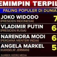 kalahkan-vladimir-putin-media-asing-pilih-jokowi-jadi-pemimpin-terpopuler-di-dunia