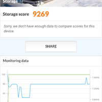 official-lounge-xiaomi-redmi-note-5-pro---all-rounder---part-1