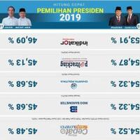 ini-dia-bukti-kecurangan-02-di-hongkong