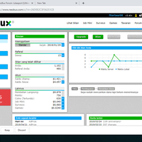 join-neobux-yang-belum-join