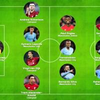 ada-nama-pogba-di-team-of-the-year-2019-pfa-bercanda